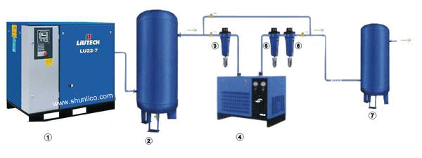 空壓機安裝系統(tǒng)圖